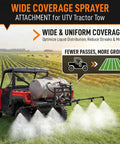 Boom Sprayer Kit For ATV And UTV Tow Behind Sprayers With Wide Coverage Attachment And 6 Nozzles Brass Fittings in action