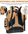 Breathable and comfortable Heavy Duty Tool Backpack With Combo Lock And Dual Canvas Pouches Built Like A Tank For Electricians And Contractors Kicking It High On The Daily Grind In Brown with ergonomic design.
