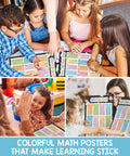 Kids using Multiplication And Division Chart Poster Set Laminated Math Posters 1 Through 12 Kid Friendly Classroom Decor