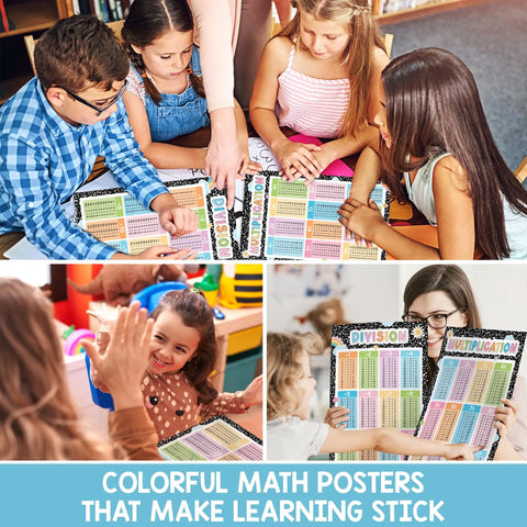 Kids using Multiplication And Division Chart Poster Set Laminated Math Posters 1 Through 12 Kid Friendly Classroom Decor