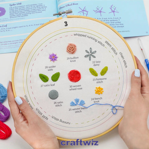 4 Piece Starter Embroidery Kit For Beginners And Pros With Simple Patterns shows 7.8 inch hoop with stitch samples and hands holding it