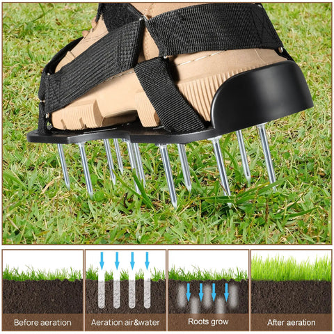 Pre Assembled Lawn Aerator Shoes With 26 Heavy Duty 2.4 Inch Spikes And Stainless Steel Base Plate Adjustable Buckle Straps