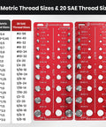 JoblikeBrez thread checker gauge, front view: red dual-panel bolt gauge with SAE/metric sizes and mounting holes.