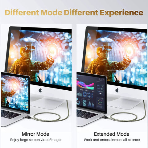 Computer display with Long 16 Foot DisplayPort Cable For Gaming PC And Monitor Five Pack DP 1.4 Supports 8K60Hz 4K144Hz 2K165Hz