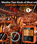 Wireless Meat Thermometer with Dual Probes, Remote Digital Food Thermometer for BBQ Grill Smoker Oven Kitchen, 500 Foot Range