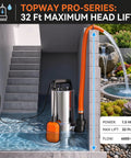 Heavy Duty Submersible Sump Pump With Automatic Float Switch powers through heavy water jobs at six thousand gallons per hour.