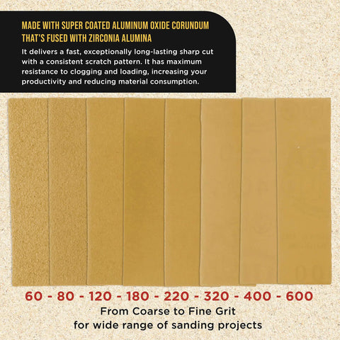 DIY Friendly Micro Hand Sanding Block Kit sandpaper sheets, 60 to 600 grit, showing various grits for woodworking finishing.