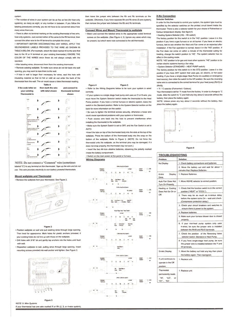 Instruction manual for Tamper Proof Thermostat With 72 Degree Lockout For Landlords And Commercial Properties, showing diagrams and settings.