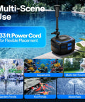 All In One Pond Filter System Kit With 950 GPH Submersible Pump Filter Fountain And 13W Light for Ponds Up To 1585 Gallons, in use