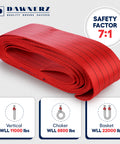 Endless Loop Strap With 11000 Lbs Capacity 14 Ft Long Polyester Endless Web Sling for crane lifting and construction