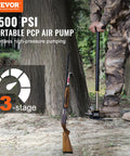 Person using Three Stage High Pressure Hand Pump For PCP Air Guns Stirrup Pump Filling Tool Up To 30 MPa in a forest