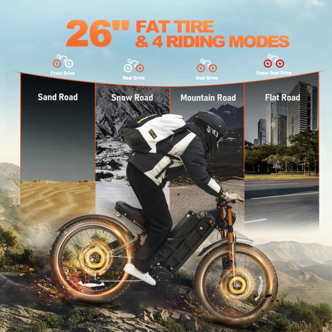 King Of The Road Dual Motor Electric Bike For Adults With Blazing 4000W Peak Power And Massive 52V 70Ah Battery Delivering 200 Miles Of Range hitting rough terrain with 26-inch fat tires.