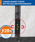 Magnetic Garage Door Screen 16x7 Ft For Two Cars showing magnetic seal details with longer strips and increased magnetic force.