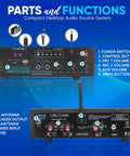 Front and back view of 300W Bluetooth Karaoke Amplifier With 2 Channel PA System, FM Radio, USB SD, AUX, Two Mic Inputs, Siren Alarm