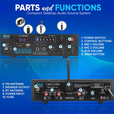 Front and back view of 300W Bluetooth Karaoke Amplifier With 2 Channel PA System, FM Radio, USB SD, AUX, Two Mic Inputs, Siren Alarm