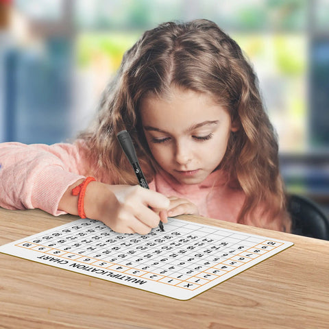 Child using two pack dry erase math boards for multiplication and division with charts, kid friendly whiteboards, 9 by 12 inches