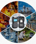 Portable 4 In 1 Gas Detector Monitor with Digital LCD Display shown with industrial use cases.