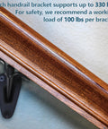 Heavy Duty Black Hand Rail Brackets Six Piece Set For Indoor Stairs And Outdoor Use durable three inch banister support hardware mounted on wall.