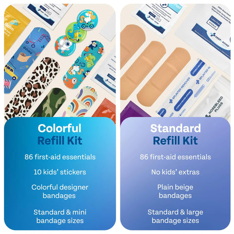 KeepGoing 86-piece First Aid Kit Refill: colorful kid-bandages with stickers on left; beige standard bandages on right.