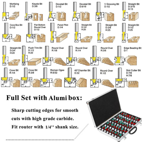Pro Grade Router Bit Set For Woodworking One Quarter Inch Shank Molding Cutter Kit with multiple carbide bits and alumibox case