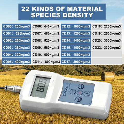 Pinless Inductive Moisture Meter For Quick Non Destructive Readings From Zero To Ninety Percent Through Plastic Barriers And Across Bee Pollen Wool Leather Wood Paper And More Pro Grade Handy Compact Tester in field with density chart.