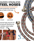 Braided stainless steel hoses from Tankless Water Heater Descaling Flush Kit With Heavy Duty One Sixth Horsepower Pump And Steel Hoses.
