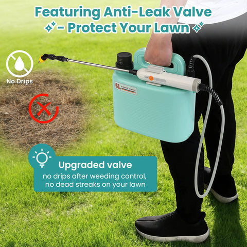 Person carrying 1.6 Gallon Backpack Sprayer For Lawn And Garden, Battery Powered Weed Sprayer With Three Nozzles, one touch operation.