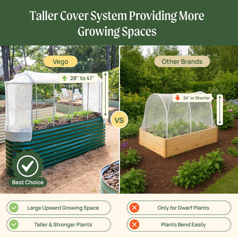Comparison of Garden Cover Netting System For 2 By 8 Beds With 9 In 1 Protection Kit 35 Percent Shade Pest Control Frame Durable Heavy Duty and shorter alternative