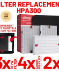 Beefed Up Replacement Filter Pack For Honeywell HPA Series Air Purifiers With 3 High Efficiency HEPA Filters And 4 Activated Carbon Pre Filters