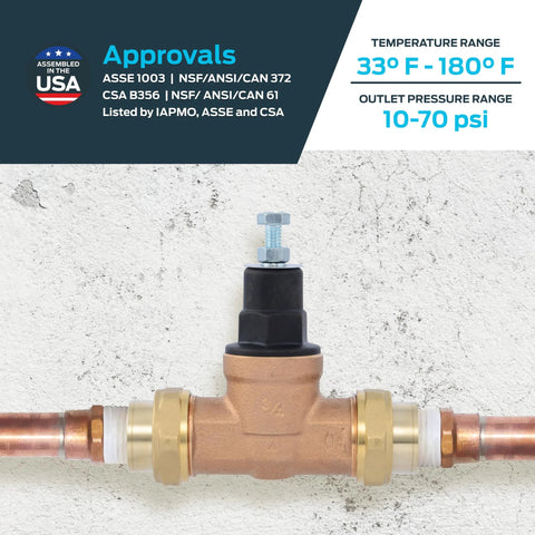 Front view of Cash Acme EB45 brass pressure regulating valve with poly top, installed on copper pipe.