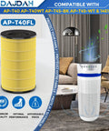 Replacement True HEPA Filter For Homedics Air Purifier 5 In 1, AP-T40FL And AP-T45 Compatible shown next to air purifier