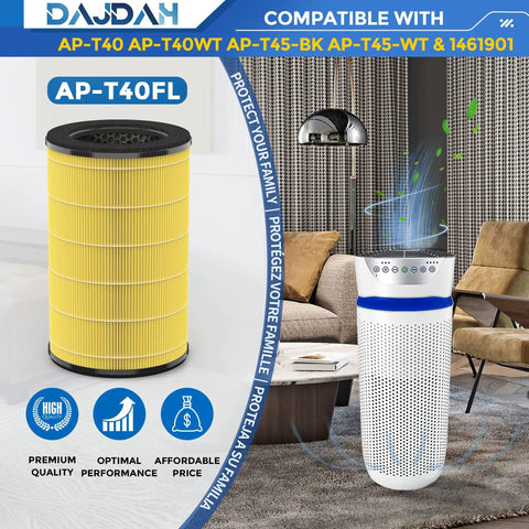 Replacement True HEPA Filter For Homedics Air Purifier 5 In 1, AP-T40FL And AP-T45 Compatible shown next to air purifier