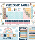 Science Posters 4 Pack Laminated 11 By 17 For Classrooms Boho Themed Decor Includes Periodic Table Poster And Scientific Method Poster Perfect For Elementary Middle School And Homeschool, featuring four science-themed educational posters with periodic table and science method illustrations.