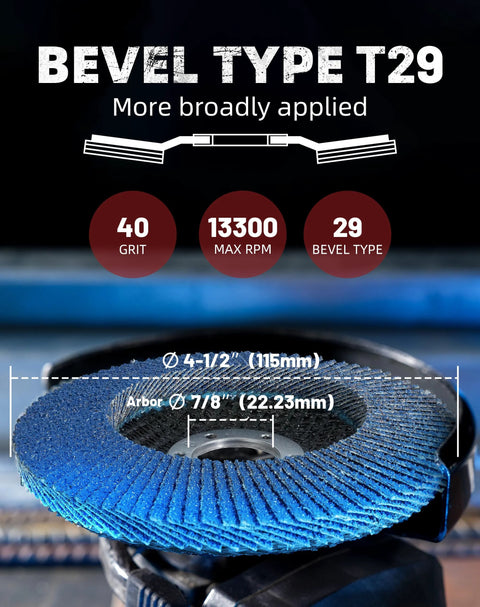Front view of blue 4.5in zirconia flap disc with 7/8in arbor on grinder (Type 29, 40 grit)