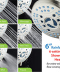 6-setting shower head showing wide rain, massage, mix, soft mist, and pause modes from High Pressure Handheld And Rain Shower Head Combo.