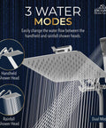 10 Inch Dual Square Rain Shower Head With Handheld Wand And 71 Inch Hose Set High Pressure Shower Head Combo in dual mode