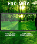 Comparison of Phone Scratch Remover And Crack Repair Liquid Glass Screen Protector Kit clarity on phone display against other protectors.