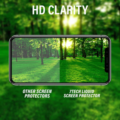 Comparison of Phone Scratch Remover And Crack Repair Liquid Glass Screen Protector Kit clarity on phone display against other protectors.