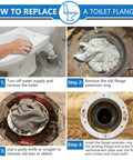 Heavy Duty Stainless Steel Toilet Flange Repair Kit With Extended Closet Bolts For PVC Cast Iron ABS shown in step-by-step installation guide.