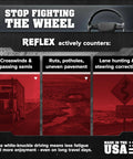 Infographic showing Reflex Steering Stabilizer benefits against crosswinds, ruts, and steering correction for vans and motorhomes.