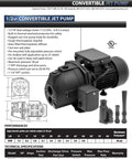 Half Horsepower Cast Iron Convertible Jet Pump with 7 GPM at 40 PSI Dual Voltage 115 230 Volts shown with specifications list