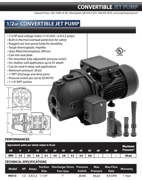 Half Horsepower Cast Iron Convertible Jet Pump with 7 GPM at 40 PSI Dual Voltage 115 230 Volts shown with specifications list