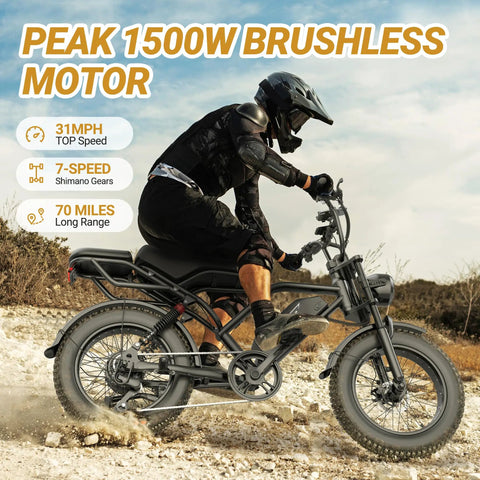 Rider on Beast Mode Electric Fat Tire Mountain Bike with Full Suspension, 1500W Peak Motor, and 20-Inch All-Terrain Tires