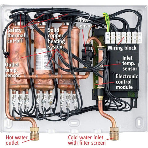 Top Shelf Electric Tankless Water Heater 36Kw 240V Continuous Flow On Demand Hot Shower System internal components and wiring detail.