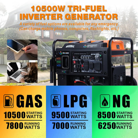10500 Watt Tri Fuel Open Frame Inverter Generator with ATS Quiet Technology, digital display, and CO sensor outside a house.