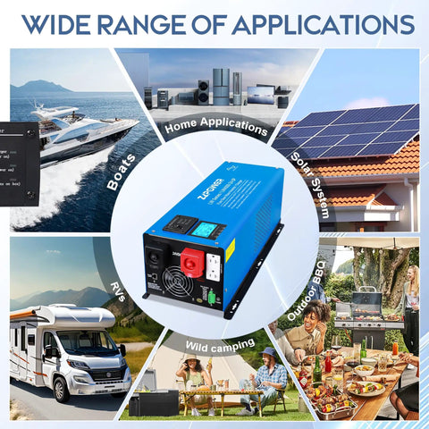 Heavy Duty 3000W Pure Sine Wave Inverter Charger For Off Grid Power 12V To 120V AC 9000W Surge LCD Display shown in usage scenarios