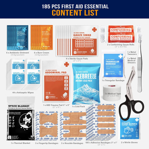 Everlit 185-piece metal first aid kit contents (front view) with wall-mount box