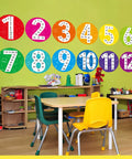 Classroom with Kids Math Posters Pack With 12 Round Posters Showing Numbers 1 To 12 And A Multiplication Chart on green wall.