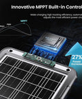 Diagram showing MPPT controller efficiency on 12V Solar Car Battery Charger With MPPT Controller 15W Trickle Maintainer