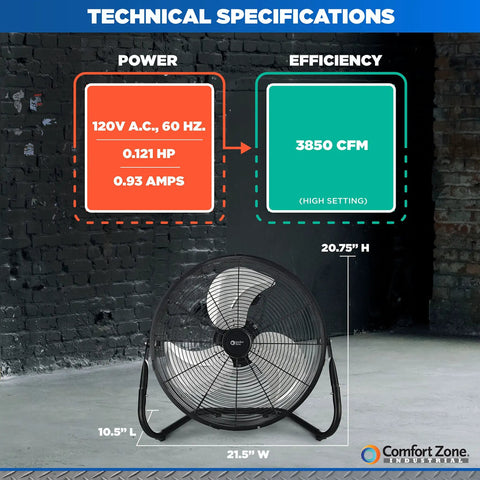 18-Inch High-Velocity Industrial Floor Fan, metal frame, aluminum blades, dimensions and power specs displayed.